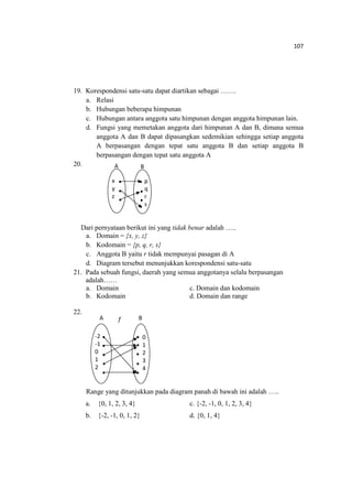 107
19. Korespondensi satu-satu dapat diartikan sebagai …….
a. Relasi
b. Hubungan beberapa himpunan
c. Hubungan antara anggota satu himpunan dengan anggota himpunan lain.
d. Fungsi yang memetakan anggota dari himpunan A dan B, dimana semua
anggota A dan B dapat dipasangkan sedemikian sehingga setiap anggota
A berpasangan dengan tepat satu anggota B dan setiap anggota B
berpasangan dengan tepat satu anggota A
20.
Dari pernyataan berikut ini yang tidak benar adalah …..
a. Domain = {x, y, z}
b. Kodomain = {p, q, r, s}
c. Anggota B yaitu r tidak mempunyai pasagan di A
d. Diagram tersebut menunjukkan korespondensi satu-satu
21. Pada sebuah fungsi, daerah yang semua anggotanya selalu berpasangan
adalah……
a. Domain c. Domain dan kodomain
b. Kodomain d. Domain dan range
22.
Range yang ditunjukkan pada diagram panah di bawah ini adalah …..
a. {0, 1, 2, 3, 4} c. {-2, -1, 0, 1, 2, 3, 4}
b. {-2, -1, 0, 1, 2} d. {0, 1, 4}
x
y
z
p
q
r
s
A B
A B
-2
-1
0
1
2
0
1
2
3
4
f
 