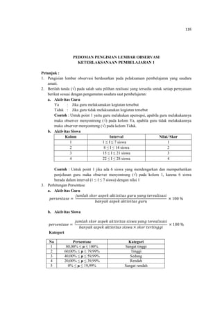 116
PEDOMAN PENGISIAN LEMBAR OBSERVASI
KETERLAKSANAAN PEMBELAJARAN 1
Petunjuk :
1. Pengisian lembar observasi berdasarkan pada pelaksanaan pembelajaran yang saudara
amati.
2. Berilah tanda (√) pada salah satu pilihan realisasi yang tersedia untuk setiap pernyataan
berikut sesuai dengan pengamatan saudara saat pembelajaran:
a. Aktivitas Guru
Ya : Jika guru melaksanakan kegiatan tersebut
Tidak : Jika guru tidak melaksanakan kegiatan tersebut
Contoh : Untuk point 1 yaitu guru melakukan apersepsi, apabila guru melakukannya
maka observer menyontreng (√) pada kolom Ya, apabila guru tidak melakukannya
maka observer menyontreng (√) pada kolom Tidak.
b. Aktivitas Siswa
Kolom Interval Nilai/ Skor
1 1 ≤ I ≤ 7 siswa 1
2 8 ≤ I ≤ 14 siswa 2
3 15 ≤ I ≤ 21 siswa 3
4 22 ≤ I ≤ 28 siswa 4
Contoh : Untuk point 1 jika ada 6 siswa yang mendengarkan dan memperhatikan
penjelasan guru maka observer menyontreng (√) pada kolom 1, karena 6 siswa
berada dalam interval (1 ≤ I ≤ 7 siswa) dengan nilai 1
3. Perhitungan Persentase
a. Aktivitas Guru
‫݁ݏܽݐ݊݁ݏݎ݁݌‬ ൌ
݆‫݈ܽ݉ݑ‬ℎ ‫ݎ݋݇ݏ‬ ܽ‫݇݁݌ݏ‬ ܽ݇‫ݏܽݐ݅ݒ݅ݐ‬ ݃‫ݑݎݑ‬ ‫݃݊ܽݕ‬ ‫݅ݏܽݏ݈݅ܽ݁ݎ݁ݐ‬
ܾܽ݊‫݇ܽݕ‬ ܽ‫݇݁݌ݏ‬ ܽ݇‫ݏܽݐ݅ݒ݅ݐ‬ ݃‫ݑݎݑ‬
× 100 %
b. Aktivitas Siswa
‫݁ݏܽݐ݊݁ݏݎ݁݌‬ =
݆‫݈ܽ݉ݑ‬ℎ ‫ݎ݋݇ݏ‬ ܽ‫݇݁݌ݏ‬ ܽ݇‫ݏܽݐ݅ݒ݅ݐ‬ ‫ܽݓݏ݅ݏ‬ ‫݃݊ܽݕ‬ ‫݅ݏܽݏ݈݅ܽ݁ݎ݁ݐ‬
ܾܽ݊‫݇ܽݕ‬ ܽ‫݇݁݌ݏ‬ ܽ݇‫ݏܽݐ݅ݒ݅ݐ‬ ‫ܽݓݏ݅ݏ‬ × ‫ݎ݋݇ݏ‬ ‫݅݃݃݊݅ݐݎ݁ݐ‬
× 100 %
Kategori
No Persentase Kategori
1 80,00% ≤ µ ≤ 100% Sangat tinggi
2 60,00% ≤ µ ≤ 79,99% Tinggi
3 40,00% ≤ µ ≤ 59,99% Sedang
4 20,00% ≤ µ ≤ 39,99% Rendah
5 0% ≤ µ ≤ 19,99% Sangat rendah
 