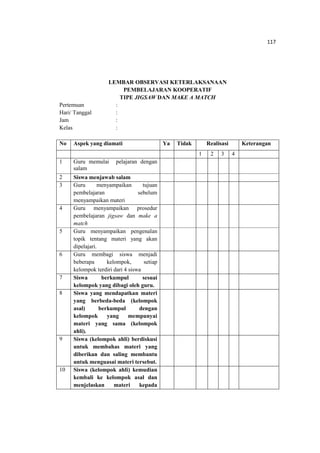 117
LEMBAR OBSERVASI KETERLAKSANAAN
PEMBELAJARAN KOOPERATIF
TIPE JIGSAW DAN MAKE A MATCH
Pertemuan :
Hari/ Tanggal :
Jam :
Kelas :
No Aspek yang diamati Ya Tidak Realisasi Keterangan
1 2 3 4
1 Guru memulai pelajaran dengan
salam
2 Siswa menjawab salam
3 Guru menyampaikan tujuan
pembelajaran sebelum
menyampaikan materi
4 Guru menyampaikan prosedur
pembelajaran jigsaw dan make a
match
5 Guru menyampaikan pengenalan
topik tentang materi yang akan
dipelajari.
6 Guru membagi siswa menjadi
beberapa kelompok, setiap
kelompok terdiri dari 4 siswa
7 Siswa berkumpul sesuai
kelompok yang dibagi oleh guru.
8 Siswa yang mendapatkan materi
yang berbeda-beda (kelompok
asal) berkumpul dengan
kelompok yang mempunyai
materi yang sama (kelompok
ahli).
9 Siswa (kelompok ahli) berdiskusi
untuk membahas materi yang
diberikan dan saling membantu
untuk menguasai materi tersebut.
10 Siswa (kelompok ahli) kemudian
kembali ke kelompok asal dan
menjelaskan materi kepada
 