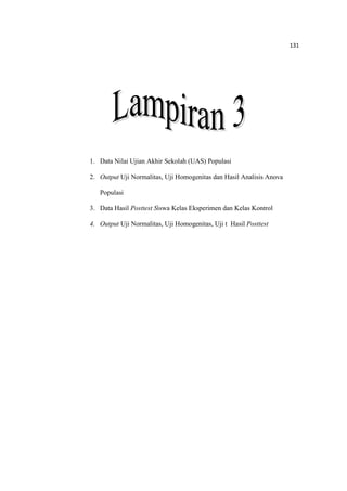 131
131
1. Data Nilai Ujian Akhir Sekolah (UAS) Populasi
2. Output Uji Normalitas, Uji Homogenitas dan Hasil Analisis Anova
Populasi
3. Data Hasil Posttest Siswa Kelas Eksperimen dan Kelas Kontrol
4. Output Uji Normalitas, Uji Homogenitas, Uji t Hasil Posttest
 