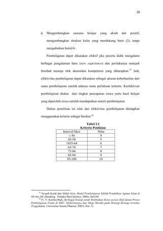 18
d. Mengembangkan suasana belajar yang akrab dan positif,
mengembangkan struktur kelas yang mendukung butir (2), tanpa
mengabaikan butir(4).
Pembelajaran dapat dikatakan efektif jika peserta didik mengalami
berbagai pengalaman baru (new experience) dan perilakunya menjadi
berubah menuju titik akumulasi kompetensi yang diharapkan.25
Jadi,
efektivitas pembelajaran dapat dikatakan sebagai ukuran keberhasilan dari
suatu pembelajaran setelah adanya suatu perlakuan tertentu. Keefektivan
pembelajaran diukur dari tingkat pencapaian siswa yaitu hasil belajar
yang diperoleh siswa setelah mendapatkan materi pembelajaran.
Dalam penelitian ini nilai dan efektivitas pembelajaran ditetapkan
menggunakan kriteria sebagai berikut:26
Tabel 2.1
Kriteria Penilaian
Interval Skor Nilai
≤ 44 4
45-54 5
1855-64 6
65-74 7
75-84 8
85-94 9
95-100 10
25
Syuaeb Kurdi dan Abdul Aziz, Model Pembelajaran Efektif Pendidikan Agama Islam di
SD dan MI, (Bandung : Pustaka Bani Quraisy, 2006), hlm104
26
Fr. Y. Kartika Budi, Berbagai Srategi untuk Melibatkan Siswa secara Aktif dalam Proses
Pembelajaran Fisika di SMU, Efektivitasnya dan Sikap Mereka pada Strategi-Strategi tersebut,
(Yogyakarta: Universitas Sanata Dharma, 2005), hlm. 51
 