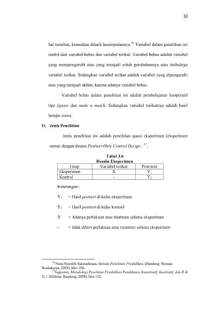 32
hal tersebut, kemudian ditarik kesimpulannya.36
Variabel dalam penelitian ini
terdiri dari variabel bebas dan variabel terikat. Variabel bebas adalah variabel
yang mempengaruhi atau yang menjadi sebab perubahannya atau timbulnya
variabel terikat. Sedangkan variabel terikat adalah variabel yang dipengaruhi
atau yang menjadi akibat, karena adanya variabel bebas.
Variabel bebas dalam penelitian ini adalah pembelajaran kooperatif
tipe jigsaw dan make a match. Sedangkan variabel terikatnya adalah hasil
belajar siswa.
D. Jenis Penelitian
Jenis penelitian ini adalah penelitian quasi eksperimen (eksperimen
semu) dengan desain Posttest-Only Control Design : 37
.
Tabel 3.6
Desain Eksperimen
Grup Variabel terikat Post-test
Eksperimen X Y1
Kontrol - Y2
Keterangan :
Y1 = Hasil posttest di kelas eksperimen
Y2 = Hasil posttest di kelas kontrol
X = Adanya perlakuan atau treatmen selama eksperimen
- = tidak diberi perlakuan atau treatmen selama eksperimen
36
Nana Syaodih Sukmadinata, Metode Penelitian Pendidikan, (Bandung: Remaja
Rosdakarya, 2009), hlm. 206.
37
Sugiyono, Metodologi Penelitian Pendidikan Pendekatan Kuantitatif, Kualitatif, dan R &
D, ( Alfabeta: Bandung, 2008), hlm.112.
 