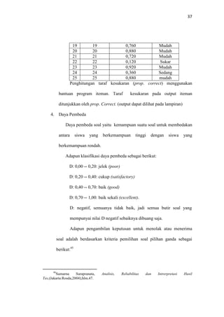 37
19 19 0,760 Mudah
20 20 0,880 Mudah
21 21 0,720 Mudah
22 22 0,120 Sukar
23 23 0,920 Mudah
24 24 0,360 Sedang
25 25 0,880 mudah
Penghitungan taraf kesukaran (prop. correct) menggunakan
bantuan program iteman. Taraf kesukaran pada output iteman
ditunjukkan oleh prop. Correct. (output dapat dilihat pada lampiran)
4. Daya Pembeda
Daya pembeda soal yaitu kemampuan suatu soal untuk membedakan
antara siswa yang berkemampuan tinggi dengan siswa yang
berkemampuan rendah.
Adapun klasifikasi daya pembeda sebagai berikut:
D: 0,00 -- 0,20: jelek (poor)
D: 0,20 -- 0,40: cukup (satisfactory)
D: 0,40 -- 0,70: baik (good)
D: 0,70 -- 1,00: baik sekali (excellent).
D: negatif, semuanya tidak baik, jadi semua butir soal yang
mempunyai nilai D negatif sebaiknya dibuang saja.
Adapun pengambilan keputusan untuk menolak atau menerima
soal adalah berdasarkan kriteria pemilihan soal pilihan ganda sebagai
berikut:45
45
Sumarna Surapranata, Analisis, Reliabilitas dan Intrerpretasi Hasil
Tes,(Jakarta:Rosda,2004),hlm.47.
 