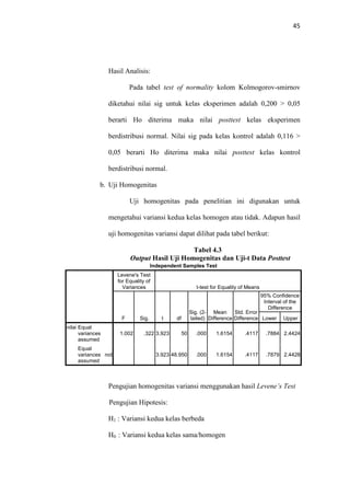 45
Hasil Analisis:
Pada tabel test of normality kolom Kolmogorov-smirnov
diketahui nilai sig untuk kelas eksperimen adalah 0,200 > 0,05
berarti Ho diterima maka nilai posttest kelas eksperimen
berdistribusi normal. Nilai sig pada kelas kontrol adalah 0,116 >
0,05 berarti Ho diterima maka nilai posttest kelas kontrol
berdistribusi normal.
b. Uji Homogenitas
Uji homogenitas pada penelitian ini digunakan untuk
mengetahui variansi kedua kelas homogen atau tidak. Adapun hasil
uji homogenitas variansi dapat dilihat pada tabel berikut:
Tabel 4.3
Output Hasil Uji Homogenitas dan Uji-t Data Posttest
Independent Samples Test
Levene's Test
for Equality of
Variances t-test for Equality of Means
F Sig. t df
Sig. (2-
tailed)
Mean
Difference
Std. Error
Difference
95% Confidence
Interval of the
Difference
Lower Upper
nilai Equal
variances
assumed
1.002 .322 3.923 50 .000 1.6154 .4117 .7884 2.4424
Equal
variances not
assumed
3.923 48.950 .000 1.6154 .4117 .7879 2.4428
Pengujian homogenitas variansi menggunakan hasil Levene’s Test
Pengujian Hipotesis:
H1 : Variansi kedua kelas berbeda
H0 : Variansi kedua kelas sama/homogen
 
