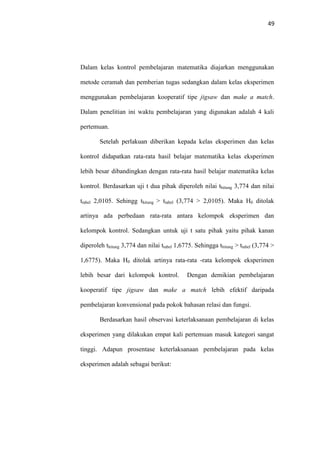 49
Dalam kelas kontrol pembelajaran matematika diajarkan menggunakan
metode ceramah dan pemberian tugas sedangkan dalam kelas eksperimen
menggunakan pembelajaran kooperatif tipe jigsaw dan make a match.
Dalam penelitian ini waktu pembelajaran yang digunakan adalah 4 kali
pertemuan.
Setelah perlakuan diberikan kepada kelas eksperimen dan kelas
kontrol didapatkan rata-rata hasil belajar matematika kelas eksperimen
lebih besar dibandingkan dengan rata-rata hasil belajar matematika kelas
kontrol. Berdasarkan uji t dua pihak diperoleh nilai thitung 3,774 dan nilai
ttabel 2,0105. Sehingg thitung > ttabel (3,774 > 2,0105). Maka H0 ditolak
artinya ada perbedaan rata-rata antara kelompok eksperimen dan
kelompok kontrol. Sedangkan untuk uji t satu pihak yaitu pihak kanan
diperoleh thitung 3,774 dan nilai ttabel 1,6775. Sehingga thitung > ttabel (3,774 >
1,6775). Maka H0 ditolak artinya rata-rata -rata kelompok eksperimen
lebih besar dari kelompok kontrol. Dengan demikian pembelajaran
kooperatif tipe jigsaw dan make a match lebih efektif daripada
pembelajaran konvensional pada pokok bahasan relasi dan fungsi.
Berdasarkan hasil observasi keterlaksanaan pembelajaran di kelas
eksperimen yang dilakukan empat kali pertemuan masuk kategori sangat
tinggi. Adapun prosentase keterlaksanaan pembelajaran pada kelas
eksperimen adalah sebagai berikut:
 