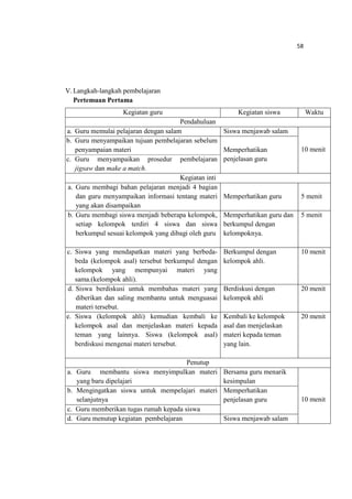 58
V. Langkah-langkah pembelajaran
Pertemuan Pertama
Kegiatan guru Kegiatan siswa Waktu
Pendahuluan
a. Guru memulai pelajaran dengan salam Siswa menjawab salam
10 menit
b. Guru menyampaikan tujuan pembelajaran sebelum
penyampaian materi Memperhatikan
penjelasan guruc. Guru menyampaikan prosedur pembelajaran
jigsaw dan make a match.
Kegiatan inti
a. Guru membagi bahan pelajaran menjadi 4 bagian
dan guru menyampaikan informasi tentang materi
yang akan disampaikan
Memperhatikan guru 5 menit
b. Guru membagi siswa menjadi beberapa kelompok,
setiap kelompok terdiri 4 siswa dan siswa
berkumpul sesuai kelompok yang dibagi oleh guru
Memperhatikan guru dan
berkumpul dengan
kelompoknya.
5 menit
c. Siswa yang mendapatkan materi yang berbeda-
beda (kelompok asal) tersebut berkumpul dengan
kelompok yang mempunyai materi yang
sama.(kelompok ahli).
Berkumpul dengan
kelompok ahli.
10 menit
d. Siswa berdiskusi untuk membahas materi yang
diberikan dan saling membantu untuk menguasai
materi tersebut.
Berdiskusi dengan
kelompok ahli
20 menit
e. Siswa (kelompok ahli) kemudian kembali ke
kelompok asal dan menjelaskan materi kepada
teman yang lainnya. Siswa (kelompok asal)
berdiskusi mengenai materi tersebut.
Kembali ke kelompok
asal dan menjelaskan
materi kepada teman
yang lain.
20 menit
Penutup
a. Guru membantu siswa menyimpulkan materi
yang baru dipelajari
Bersama guru menarik
kesimpulan
10 menit
b. Mengingatkan siswa untuk mempelajari materi
selanjutnya
Memperhatikan
penjelasan guru
c. Guru memberikan tugas rumah kepada siswa
d. Guru menutup kegiatan pembelajaran Siswa menjawab salam
 