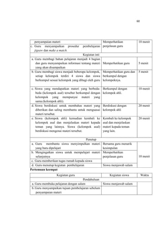 60
penyampaian materi Memperhatikan
penjelasan guru
10 menit
c. Guru menyampaikan prosedur pembelajaran
jigsaw dan make a match.
Kegiatan inti
a. Guru membagi bahan pelajaran menjadi 4 bagian
dan guru menyampaikan informasi tentang materi
yang akan disampaikan
Memperhatikan guru 5 menit
b. Guru membagi siswa menjadi beberapa kelompok,
setiap kelompok terdiri 4 siswa dan siswa
berkumpul sesuai kelompok yang dibagi oleh guru
Memperhatikan guru dan
berkumpul dengan
kelompoknya.
5 menit
c. Siswa yang mendapatkan materi yang berbeda-
beda (kelompok asal) tersebut berkumpul dengan
kelompok yang mempunyai materi yang
sama.(kelompok ahli).
Berkumpul dengan
kelompok ahli.
10 menit
d. Siswa berdiskusi untuk membahas materi yang
diberikan dan saling membantu untuk menguasai
materi tersebut.
Berdiskusi dengan
kelompok ahli
20 menit
e. Siswa (kelompok ahli) kemudian kembali ke
kelompok asal dan menjelaskan materi kepada
teman yang lainnya. Siswa (kelompok asal)
berdiskusi mengenai materi tersebut.
Kembali ke kelompok
asal dan menjelaskan
materi kepada teman
yang lain.
20 menit
Penutup
a. Guru membantu siswa menyimpulkan materi
yang baru dipelajari
Bersama guru menarik
kesimpulan
10 menit
b. Mengingatkan siswa untuk mempelajari materi
selanjutnya
Memperhatikan
penjelasan guru
c. Guru memberikan tugas rumah kepada siswa
d. Guru menutup kegiatan pembelajaran Siswa menjawab salam
Pertemuan keempat
Kegiatan guru Kegiatan siswa Waktu
Pendahuluan
a. Guru membuka pelajaran dengan salam Siswa menjawab salam
b. Guru menyampaikan tujuan pembelajaran sebelum
penyampaian materi
 