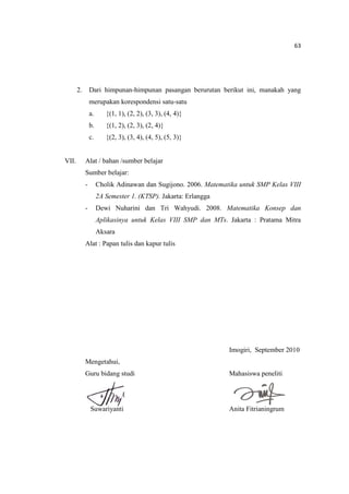 63
2. Dari himpunan-himpunan pasangan berurutan berikut ini, manakah yang
merupakan korespondensi satu-satu
a. {(1, 1), (2, 2), (3, 3), (4, 4)}
b. {(1, 2), (2, 3), (2, 4)}
c. {(2, 3), (3, 4), (4, 5), (5, 3)}
VII. Alat / bahan /sumber belajar
Sumber belajar:
- Cholik Adinawan dan Sugijono. 2006. Matematika untuk SMP Kelas VIII
2A Semester 1. (KTSP). Jakarta: Erlangga
- Dewi Nuharini dan Tri Wahyudi. 2008. Matematika Konsep dan
Aplikasinya untuk Kelas VIII SMP dan MTs. Jakarta : Pratama Mitra
Aksara
Alat : Papan tulis dan kapur tulis
Imogiri, September 2010
Mengetahui,
Guru bidang studi Mahasiswa peneliti
Suwariyanti Anita Fitrianingrum
 