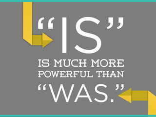 “IS”
IS MUCH MORE

POWERFUL THAN

“WAS.”

 