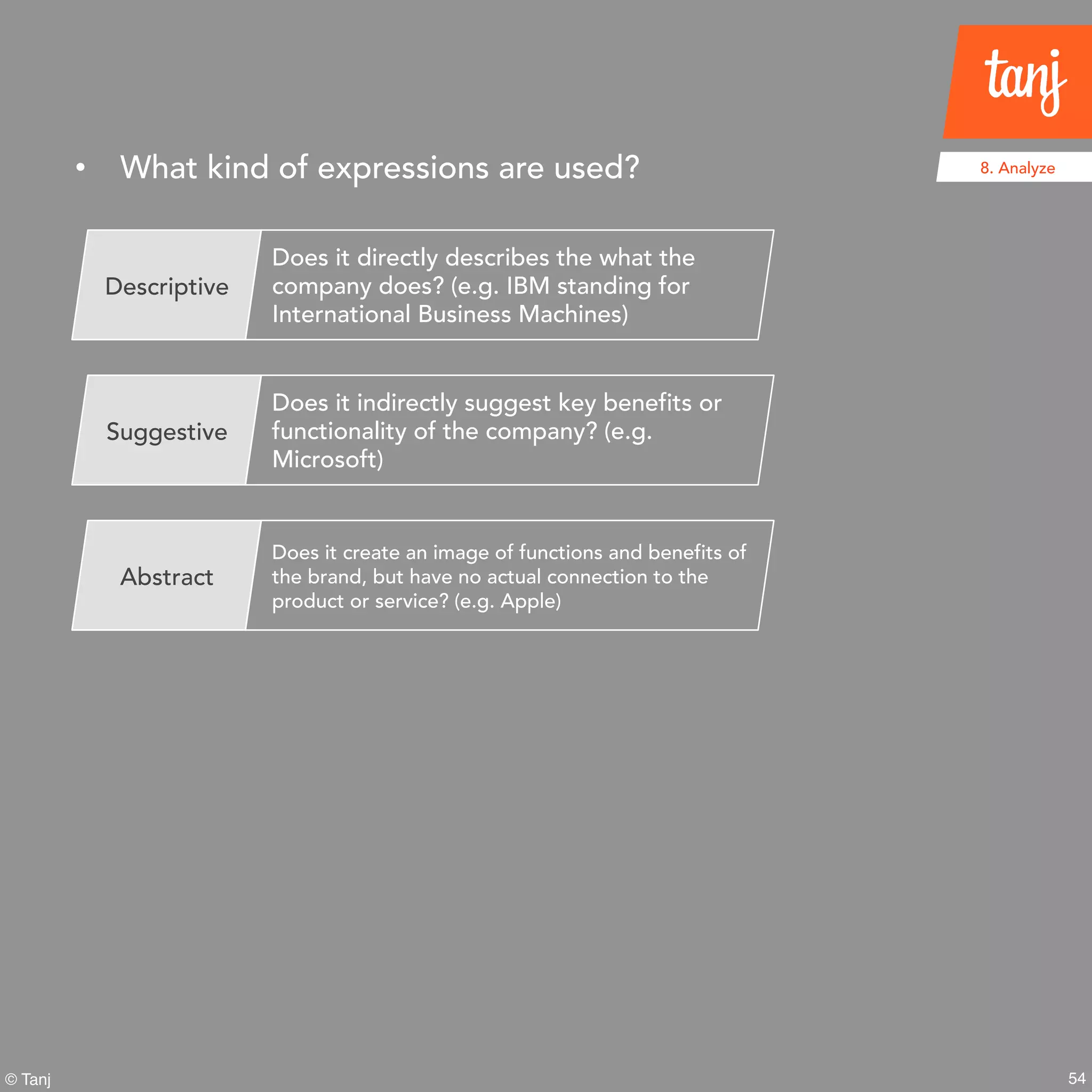 54© Tanj
8. Analyze
Descriptive
Does it directly describes the what the
company does? (e.g. IBM standing for
International Business Machines)
Suggestive
Does it indirectly suggest key benefits or
functionality of the company? (e.g.
Microsoft)
Abstract
Does it create an image of functions and benefits of
the brand, but have no actual connection to the
product or service? (e.g. Apple)
• What kind of expressions are used?
 