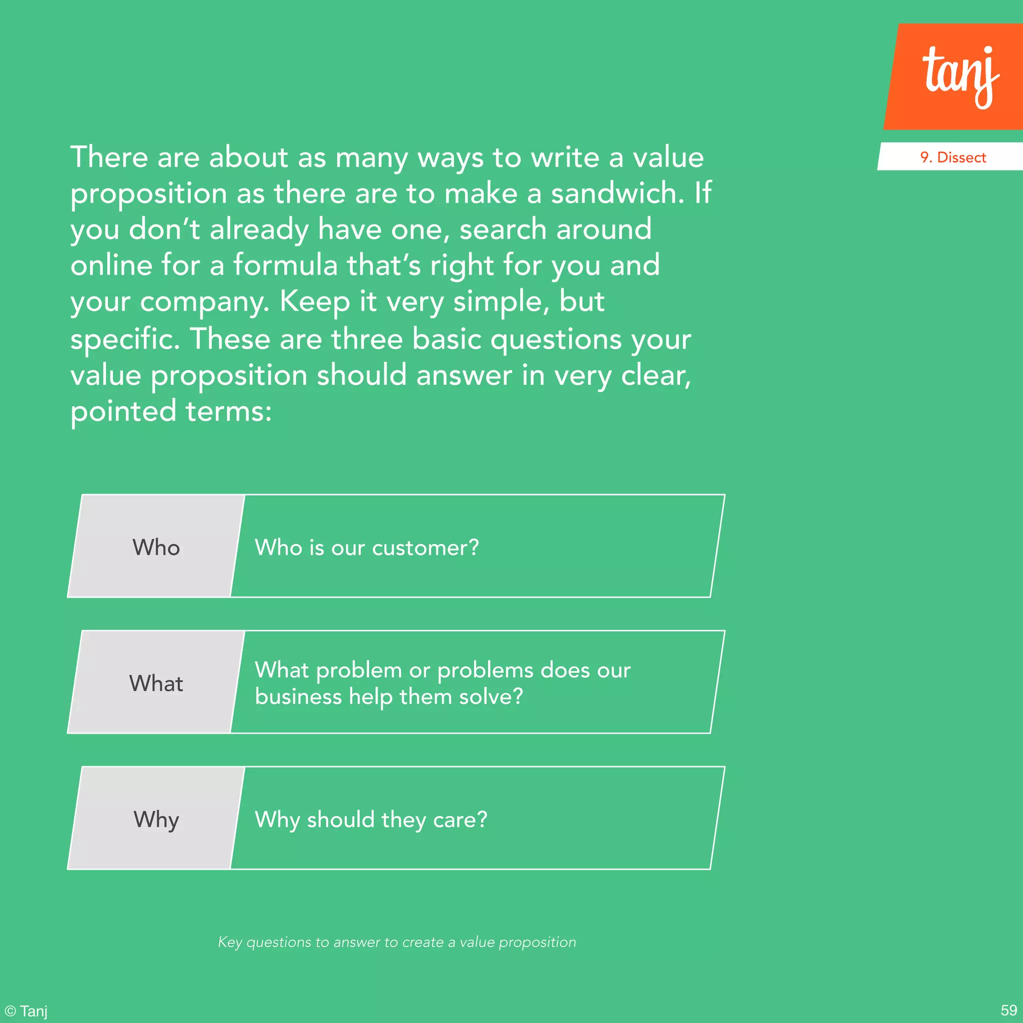 59
9. Dissect
© Tanj
There are about as many ways to write a value
proposition as there are to make a sandwich. If
you don’t already have one, search around
online for a formula that’s right for you and
your company. Keep it very simple, but
specific. These are three basic questions your
value proposition should answer in very clear,
pointed terms:
Key questions to answer to create a value proposition
Who Who is our customer?
What
What problem or problems does our
business help them solve?
Why Why should they care?
 