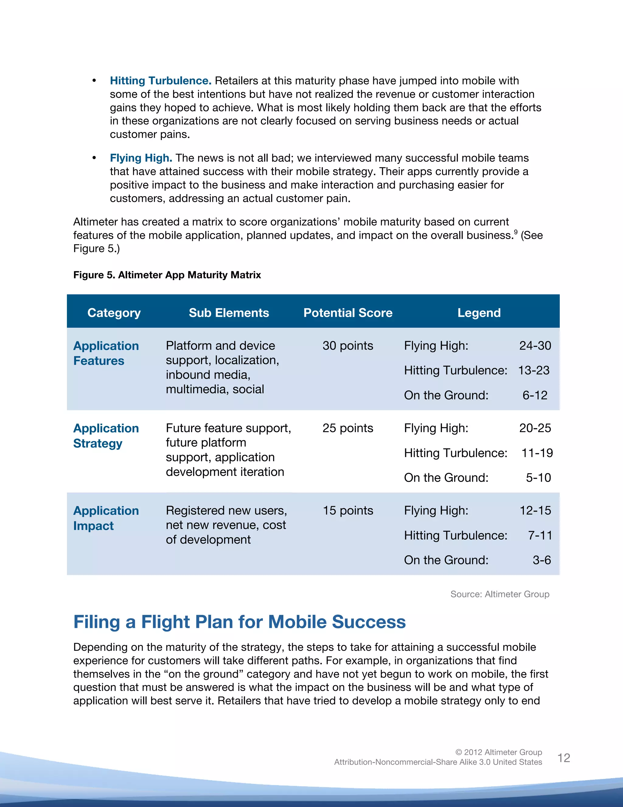  

       •   Hitting Turbulence. Retailers at this maturity phase have jumped into mobile with
           some of the best intentions but have not realized the revenue or customer interaction
           gains they hoped to achieve. What is most likely holding them back are that the efforts
           in these organizations are not clearly focused on serving business needs or actual
           customer pains.

       •   Flying High. The news is not all bad; we interviewed many successful mobile teams
           that have attained success with their mobile strategy. Their apps currently provide a
           positive impact to the business and make interaction and purchasing easier for
           customers, addressing an actual customer pain.

Altimeter has created a matrix to score organizations’ mobile maturity based on current
features of the mobile application, planned updates, and impact on the overall business.9 (See
Figure 5.)

Figure 5. Altimeter App Maturity Matrix


       Category            Sub Elements                 Potential Score                      Legend

Application           Platform and device                  30 points           Flying High:                  24-30
Features              support, localization,
                      inbound media,                                           Hitting Turbulence: 13-23
                      multimedia, social                                       On the Ground:                 6-12

Application           Future feature support,              25 points           Flying High:                  20-25
Strategy              future platform
                      support, application                                     Hitting Turbulence:            11-19
                      development iteration                                    On the Ground:                  5-10

Application           Registered new users,                15 points           Flying High:                  12-15
Impact                net new revenue, cost
                      of development                                           Hitting Turbulence:              7-11

                                                                               On the Ground:                    3-6

                                                                                           Source: Altimeter Group


Filing a Flight Plan for Mobile Success
Depending on the maturity of the strategy, the steps to take for attaining a successful mobile
experience for customers will take different paths. For example, in organizations that find
themselves in the “on the ground” category and have not yet begun to work on mobile, the first
question that must be answered is what the impact on the business will be and what type of
application will best serve it. Retailers that have tried to develop a mobile strategy only to end



                                                                                            © 2012 Altimeter Group
	
                                                           Attribution-Noncommercial-Share Alike 3.0 United States   12
                                                 	
  
                                                 	
  
 