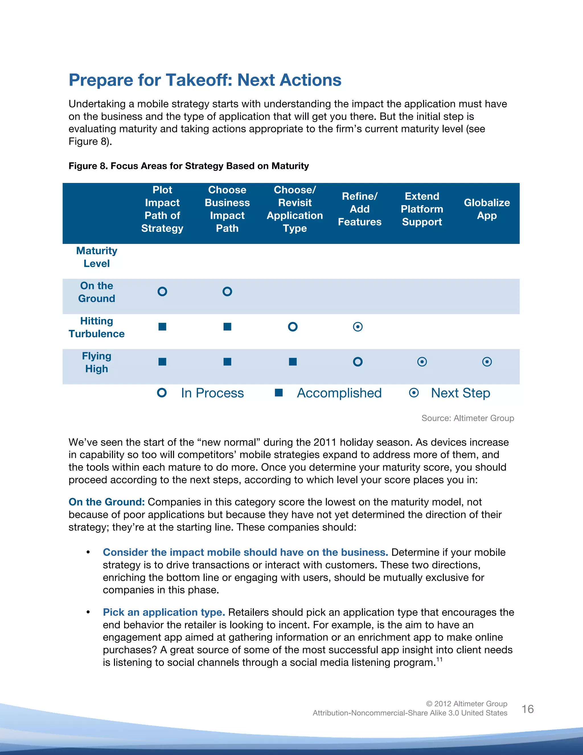  


Prepare for Takeoff: Next Actions
Undertaking a mobile strategy starts with understanding the impact the application must have
on the business and the type of application that will get you there. But the initial step is
evaluating maturity and taking actions appropriate to the firm’s current maturity level (see
Figure 8).

Figure 8. Focus Areas for Strategy Based on Maturity

                      Plot       Choose        Choose/
                                                                    Refine/          Extend
                     Impact      Business       Revisit                                               Globalize
                                                                     Add            Platform
                    Path of       Impact      Application                                               App
                                                                   Features         Support
                    Strategy       Path          Type

       Maturity
        Level

       On the
       Ground
                                    

  Hitting
Turbulence
                                                                    

        Flying
         High
                                                                                                      

                           In Process                 Accomplished                   Next Step
                                                                                          Source: Altimeter Group

We’ve seen the start of the “new normal” during the 2011 holiday season. As devices increase
in capability so too will competitors’ mobile strategies expand to address more of them, and
the tools within each mature to do more. Once you determine your maturity score, you should
proceed according to the next steps, according to which level your score places you in:

On the Ground: Companies in this category score the lowest on the maturity model, not
because of poor applications but because they have not yet determined the direction of their
strategy; they’re at the starting line. These companies should:

        •   Consider the impact mobile should have on the business. Determine if your mobile
            strategy is to drive transactions or interact with customers. These two directions,
            enriching the bottom line or engaging with users, should be mutually exclusive for
            companies in this phase.

        •   Pick an application type. Retailers should pick an application type that encourages the
            end behavior the retailer is looking to incent. For example, is the aim to have an
            engagement app aimed at gathering information or an enrichment app to make online
            purchases? A great source of some of the most successful app insight into client needs
            is listening to social channels through a social media listening program.11


                                                                                           © 2012 Altimeter Group
	
                                                          Attribution-Noncommercial-Share Alike 3.0 United States   16
                                                 	
  
                                                 	
  
 