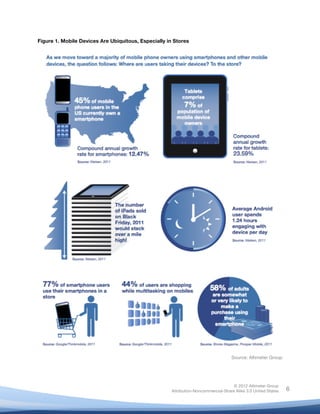  

Figure 1. Mobile Devices Are Ubiquitous, Especially in Stores




                                                     ...