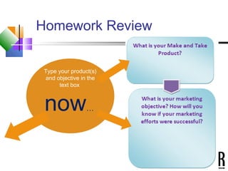 Homework Review
Type your product(s)
and objective in the
text box
now…
 
