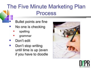 The Five Minute Marketing Plan
Process
 Bullet points are fine
 No one is checking
 spelling
 grammar
 Don’t edit
 Don’t stop writing
until time is up (even
if you have to doodle
 