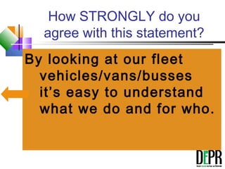 How STRONGLY do you
agree with this statement?
By looking at our fleet
vehicles/vans/busses
it’s easy to understand
what we do and for who.
 