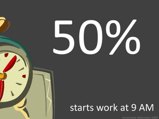 starts work at 9 AM
           Annemieke Akkermans 2009
 