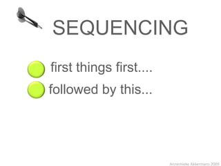 SEQUENCING
first things first....
followed by this...




                         Annemieke Akkermans 2009
 