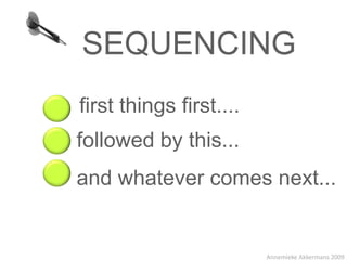 SEQUENCING
first things first....
followed by this...
and whatever comes next...


                         Annemieke Akkermans 2009
 