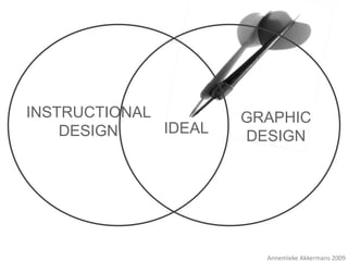 INSTRUCTIONAL         GRAPHIC
    DESIGN    IDEAL
                      DESIGN




                        Annemieke Akkermans 2009
 