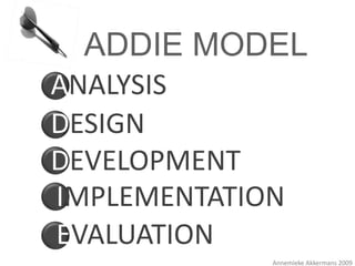 :



 ADDIE MODEL
ANALYSIS
DESIGN
DEVELOPMENT
IMPLEMENTATION
EVALUATION
             Annemieke Akkermans 2009
 