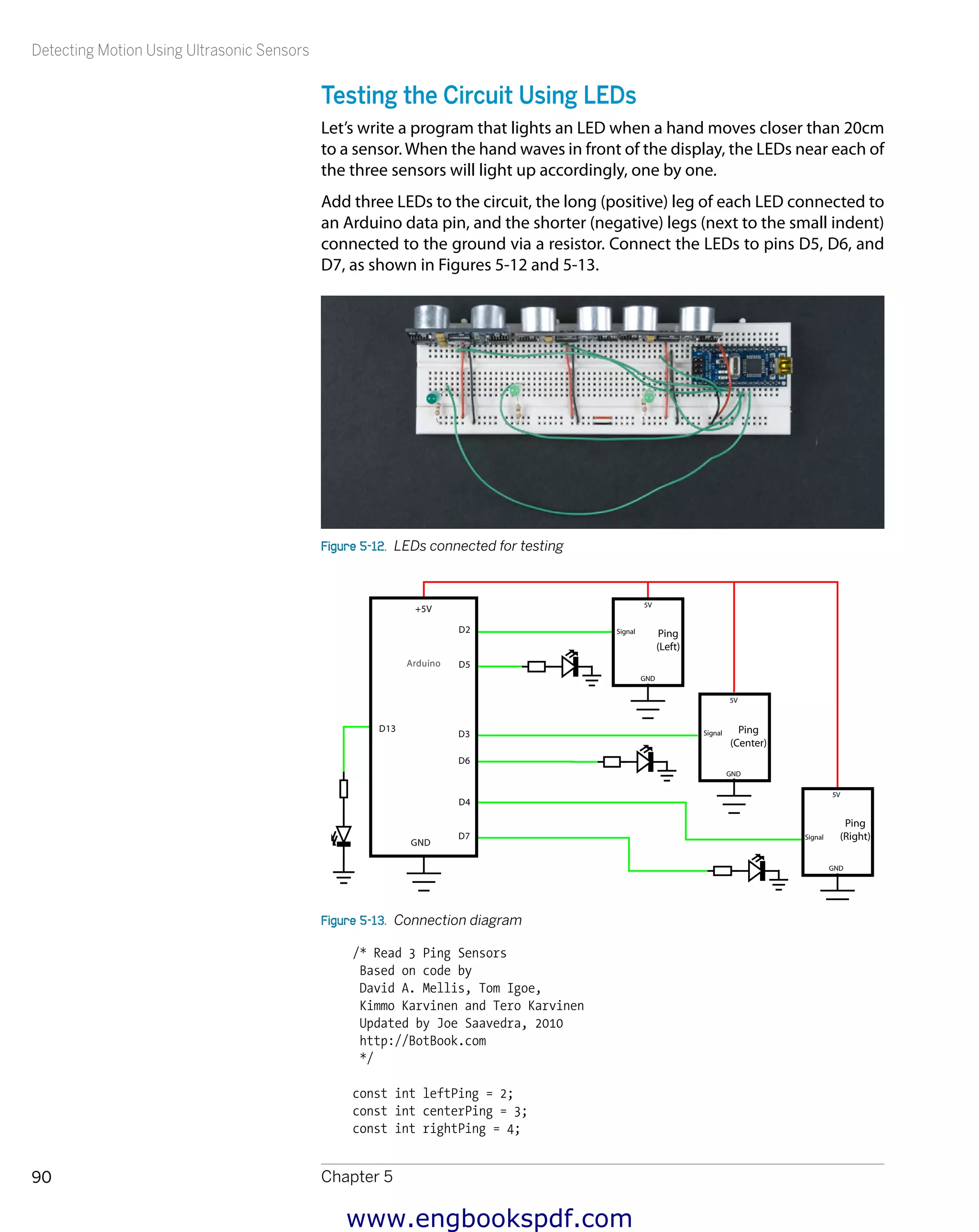 Detecting Motion Using Ultrasonic Sensors
Chapter 590
Testing the Circuit Using LEDs
Let’s write a program that lights an LED when a hand moves closer than 20cm
to a sensor. When the hand waves in front of the display, the LEDs near each of
the three sensors will light up accordingly, one by one.
Add three LEDs to the circuit, the long (positive) leg of each LED connected to
an Arduino data pin, and the shorter (negative) legs (next to the small indent)
connected to the ground via a resistor. Connect the LEDs to pins D5, D6, and
D7, as shown in Figures 5-12 and 5-13.
Figure 5-12.  LEDs connected for testing
5V
Signal
GND
Ping
(Left)
5V
Signal
GND
Ping
(Center)
5V
Signal
GND
Ping
(Right)
Figure 5-13.  Connection diagram
/* Read 3 Ping Sensors
Based on code by
David A. Mellis, Tom Igoe,
Kimmo Karvinen and Tero Karvinen
Updated by Joe Saavedra, 2010
http://BotBook.com
*/
const int leftPing = 2;
const int centerPing = 3;
const int rightPing = 4;
www.engbookspdf.com
 
