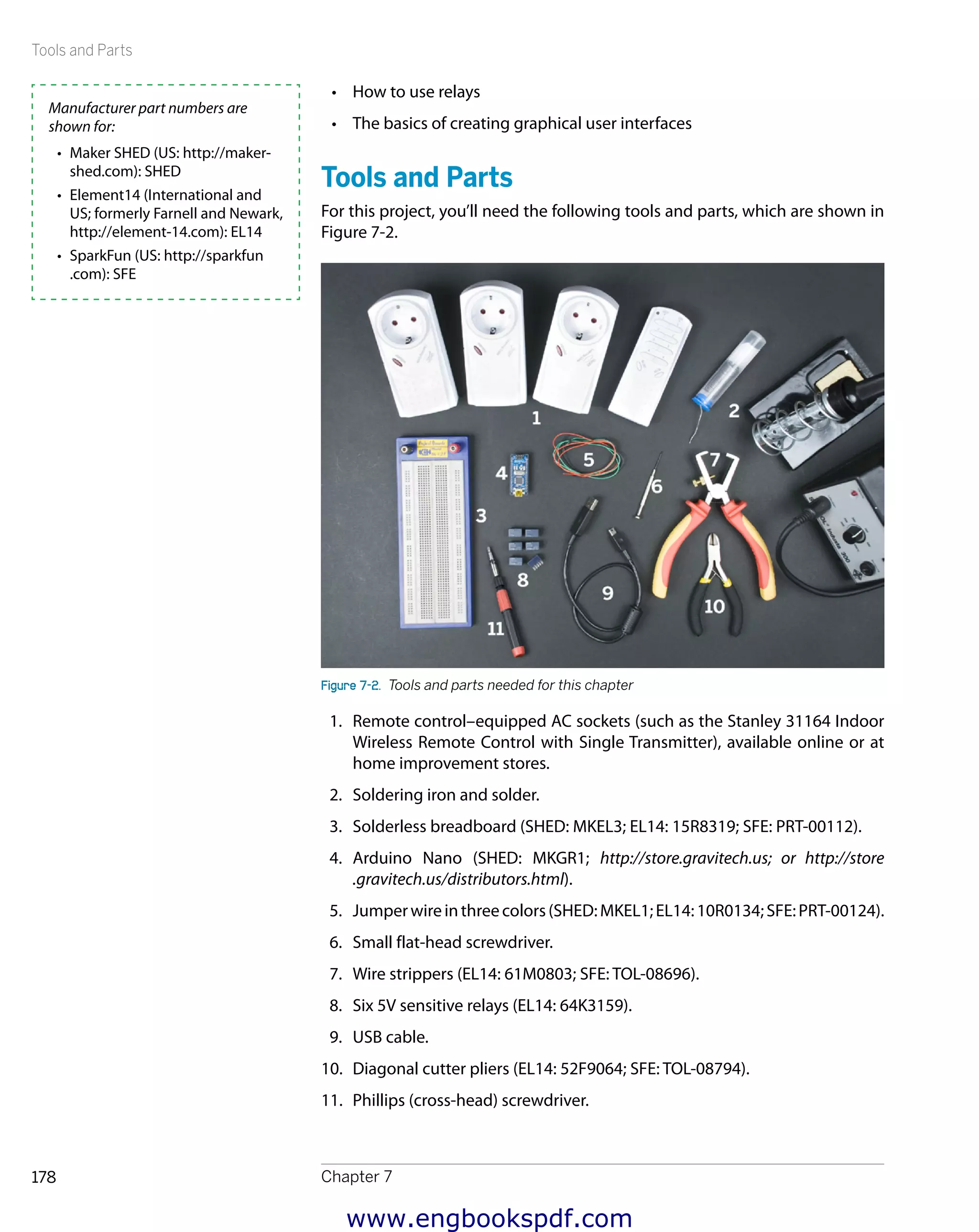 Tools and Parts
Chapter 7178
•	 How to use relays
•	 The basics of creating graphical user interfaces
Tools and Parts
For this project, you’ll need the following tools and parts, which are shown in
Figure 7-2.
Figure 7-2.  Tools and parts needed for this chapter
1.	 Remote control–equipped AC sockets (such as the Stanley 31164 Indoor
Wireless Remote Control with Single Transmitter), available online or at
home improvement stores.
2.	 Soldering iron and solder.
3.	 Solderless breadboard (SHED: MKEL3; EL14: 15R8319; SFE: PRT-00112).
4.	 Arduino Nano (SHED: MKGR1; http://store.gravitech.us; or http://store
.gravitech.us/distributors.html).
5.	 Jumperwireinthreecolors(SHED:MKEL1;EL14:10R0134;SFE:PRT-00124).
6.	 Small flat-head screwdriver.
7.	 Wire strippers (EL14: 61M0803; SFE: TOL-08696).
8.	 Six 5V sensitive relays (EL14: 64K3159).
9.	 USB cable.
10.	 Diagonal cutter pliers (EL14: 52F9064; SFE: TOL-08794).
11.	 Phillips (cross-head) screwdriver.
Manufacturer part numbers are
shown for:
•	 Maker SHED (US: http://maker-
shed.com): SHED
•	 Element14 (International and
US; formerly Farnell and Newark,
http://element-14.com): EL14
•	 SparkFun (US: http://sparkfun
.com): SFE
www.engbookspdf.com
 