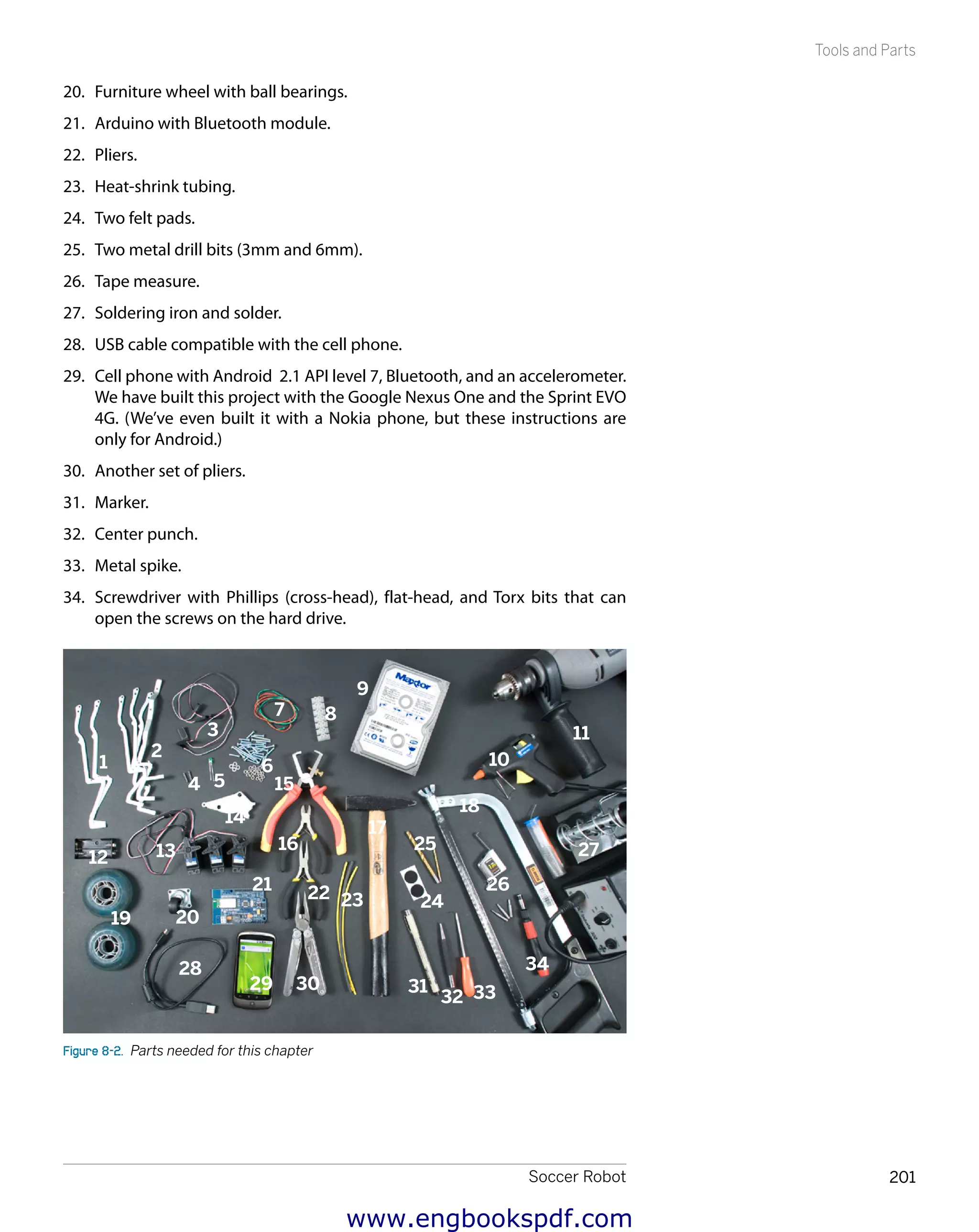 Soccer Robot 201
Tools and Parts
20.	 Furniture wheel with ball bearings.
21.	 Arduino with Bluetooth module.
22.	 Pliers.
23.	 Heat-shrink tubing.
24.	 Two felt pads.
25.	 Two metal drill bits (3mm and 6mm).
26.	 Tape measure.
27.	 Soldering iron and solder.
28.	 USB cable compatible with the cell phone.
29.	 Cell phone with Android 2.1 API level 7, Bluetooth, and an accelerometer.
We have built this project with the Google Nexus One and the Sprint EVO
4G. (We’ve even built it with a Nokia phone, but these instructions are
only for Android.)
30.	 Another set of pliers.
31.	 Marker.
32.	 Center punch.
33.	 Metal spike.
34.	 Screwdriver with Phillips (cross-head), flat-head, and Torx bits that can
open the screws on the hard drive.
1
2
3
4 5
6
7 8
9
10
11
12 13
14
15
16
17
18
19 20
21 22 23 24
25
26
27
28
29 30 31
32 33
34
Figure 8-2.  Parts needed for this chapter
www.engbookspdf.com
 