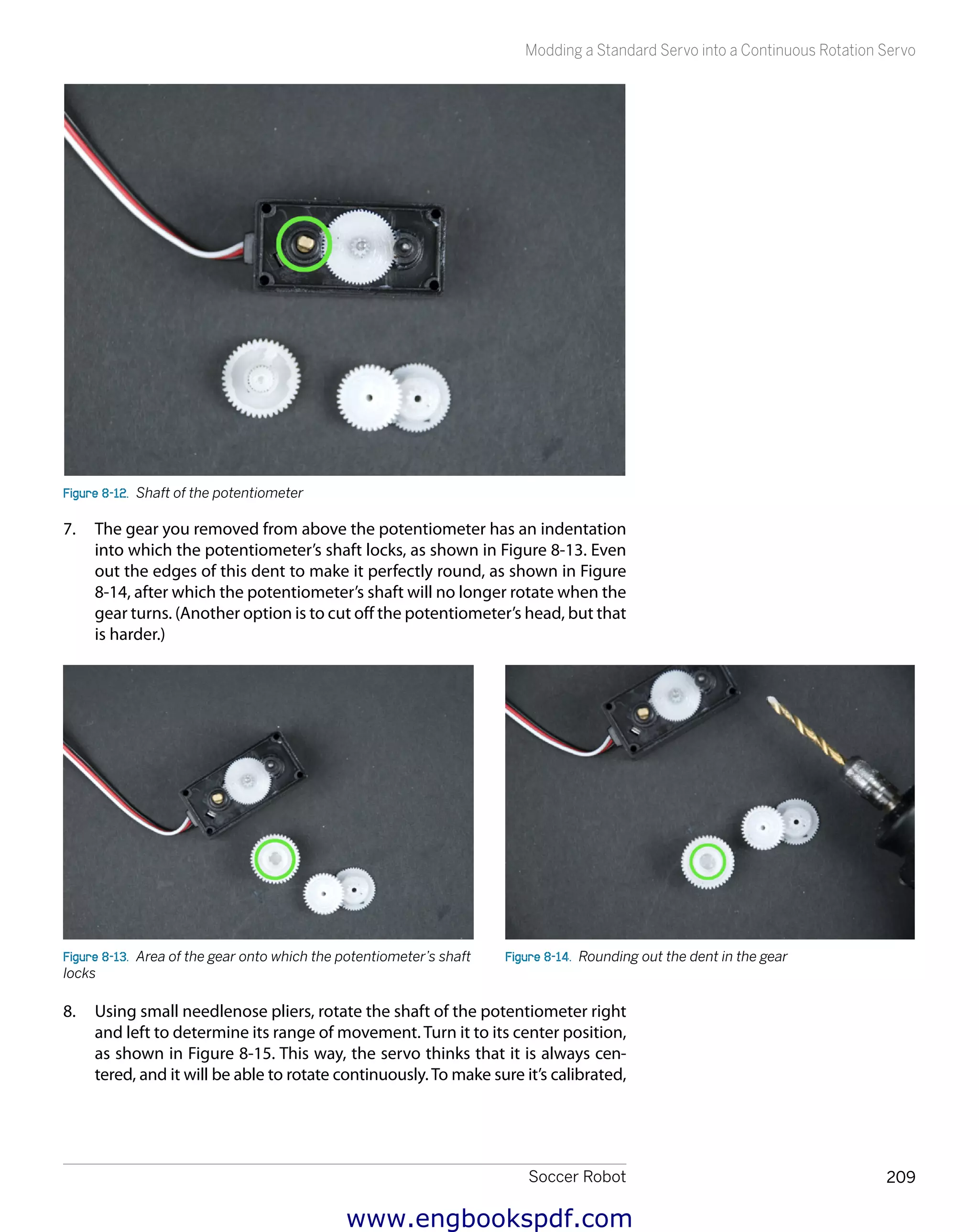 Soccer Robot 209
Modding a Standard Servo into a Continuous Rotation Servo
Figure 8-12.  Shaft of the potentiometer
7.	 The gear you removed from above the potentiometer has an indentation
into which the potentiometer’s shaft locks, as shown in Figure 8-13. Even
out the edges of this dent to make it perfectly round, as shown in Figure
8-14, after which the potentiometer’s shaft will no longer rotate when the
gear turns. (Another option is to cut off the potentiometer’s head, but that
is harder.)
Figure 8-13.  Area of the gear onto which the potentiometer’s shaft
locks
Figure 8-14.  Rounding out the dent in the gear
8.	 Using small needlenose pliers, rotate the shaft of the potentiometer right
and left to determine its range of movement. Turn it to its center position,
as shown in Figure 8-15. This way, the servo thinks that it is always cen-
tered, and it will be able to rotate continuously.To make sure it’s calibrated,
www.engbookspdf.com
 