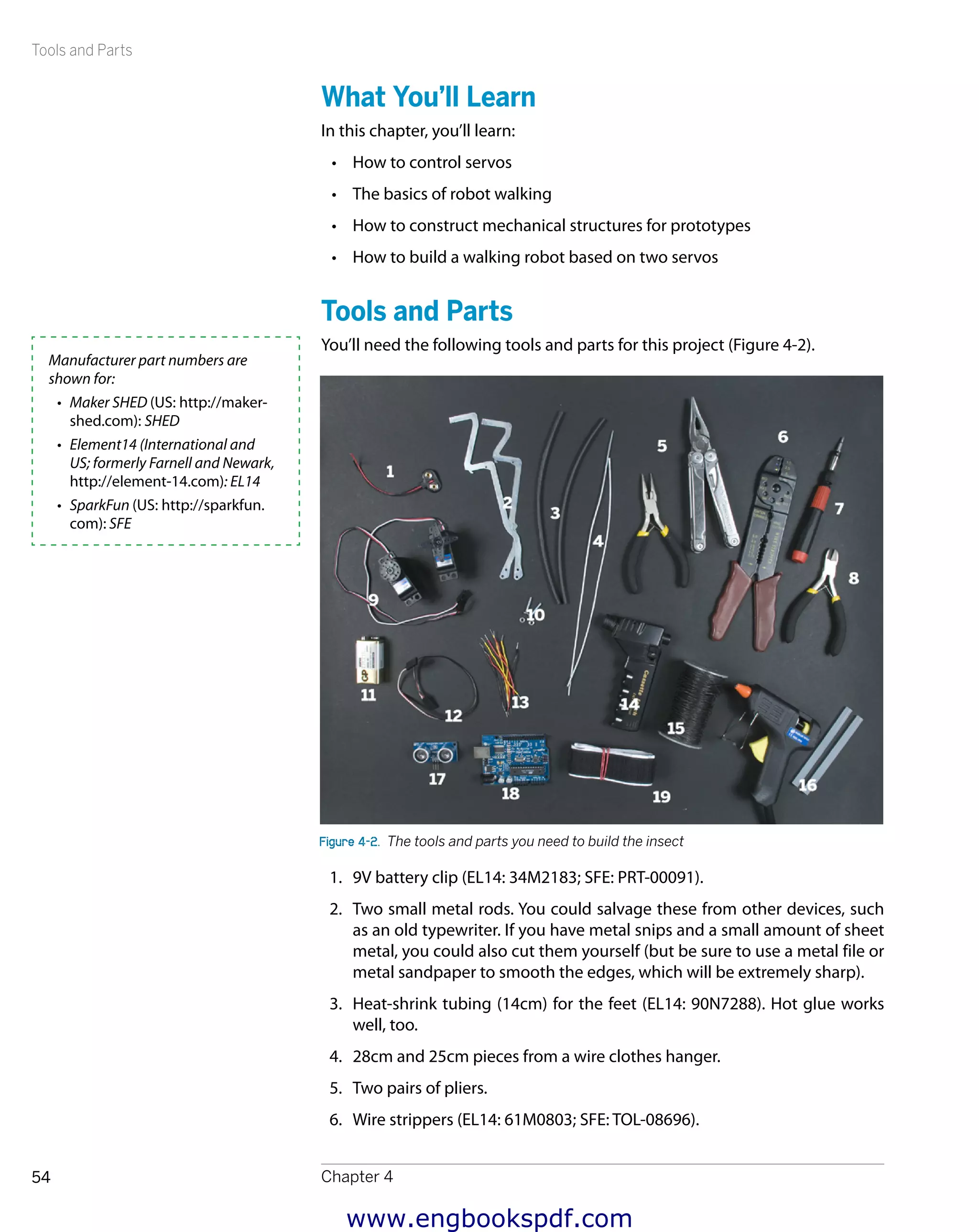 Tools and Parts
Chapter 454
What You’ll Learn
In this chapter, you’ll learn:
•	 How to control servos
•	 The basics of robot walking
•	 How to construct mechanical structures for prototypes
•	 How to build a walking robot based on two servos
Tools and Parts
You’ll need the following tools and parts for this project (Figure 4-2).
Figure 4-2.  The tools and parts you need to build the insect
1.	 9V battery clip (EL14: 34M2183; SFE: PRT-00091).
2.	 Two small metal rods. You could salvage these from other devices, such
as an old typewriter. If you have metal snips and a small amount of sheet
metal, you could also cut them yourself (but be sure to use a metal file or
metal sandpaper to smooth the edges, which will be extremely sharp).
3.	 Heat-shrink tubing (14cm) for the feet (EL14: 90N7288). Hot glue works
well, too.
4.	 28cm and 25cm pieces from a wire clothes hanger.
5.	 Two pairs of pliers.
6.	 Wire strippers (EL14: 61M0803; SFE: TOL-08696).
Manufacturer part numbers are
shown for:
•	 Maker SHED (US: http://maker-
shed.com): SHED
•	 Element14 (International and
US; formerly Farnell and Newark,
http://element-14.com): EL14
•	 SparkFun (US: http://sparkfun.
com): SFE
www.engbookspdf.com
 