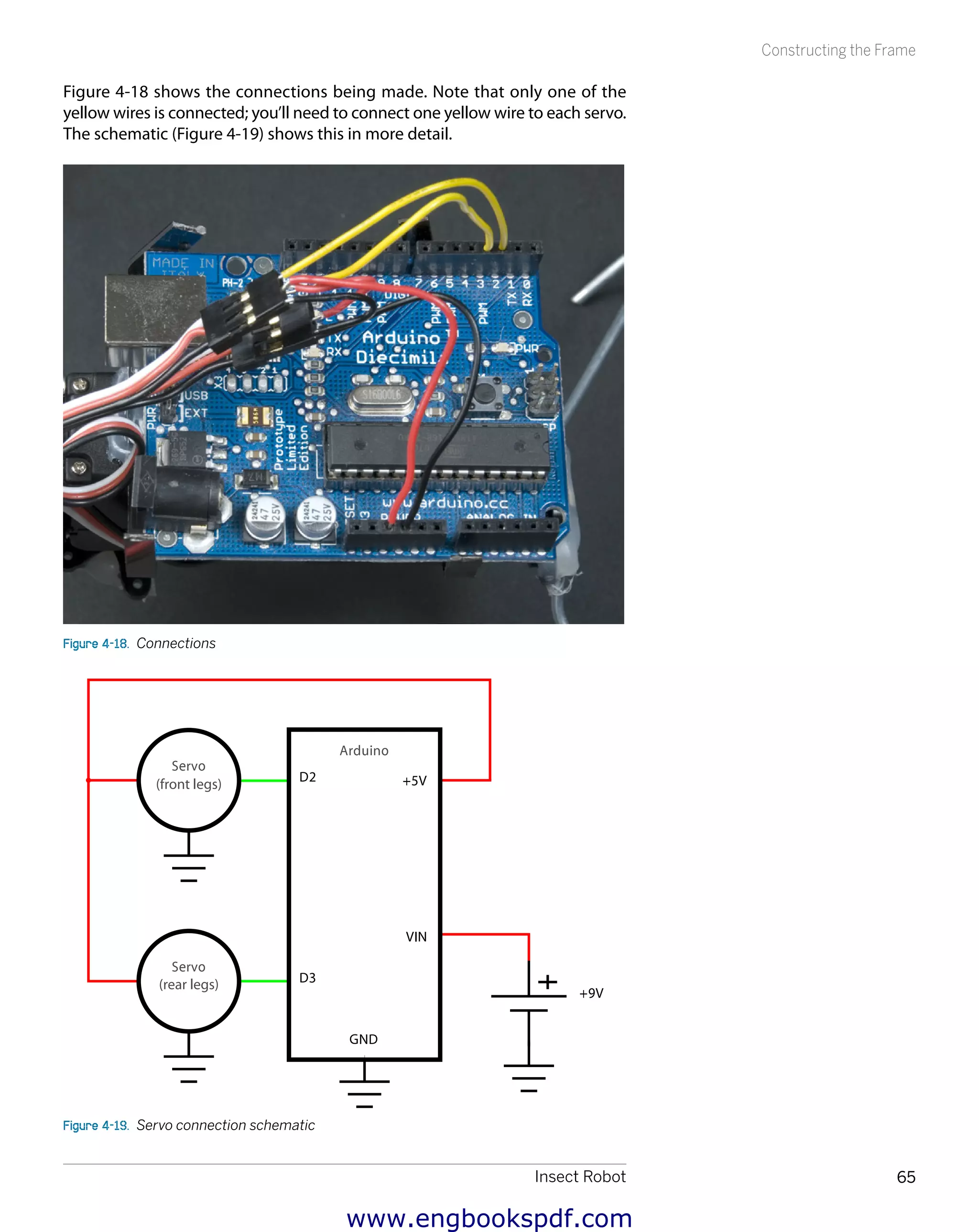 Insect Robot 65
Constructing the Frame
Figure 4-18 shows the connections being made. Note that only one of the
yellow wires is connected; you’ll need to connect one yellow wire to each servo.
The schematic (Figure 4-19) shows this in more detail.
Figure 4-18.  Connections
(front legs)
(rear legs)
Figure 4-19.  Servo connection schematic
www.engbookspdf.com
 