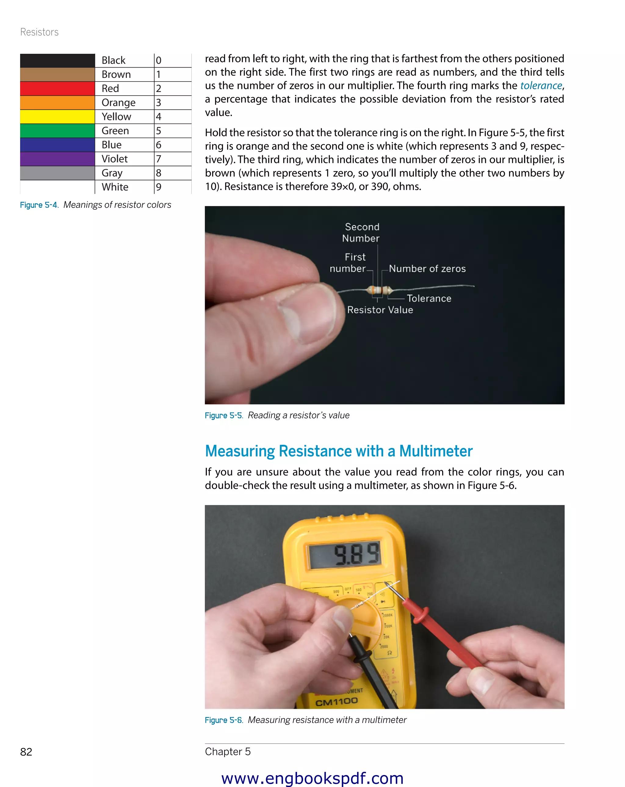 Resistors
Chapter 582
read from left to right, with the ring that is farthest from the others positioned
on the right side. The first two rings are read as numbers, and the third tells
us the number of zeros in our multiplier. The fourth ring marks the tolerance,
a percentage that indicates the possible deviation from the resistor’s rated
value.
Hold the resistor so that the tolerance ring is on the right. In Figure 5-5, the first
ring is orange and the second one is white (which represents 3 and 9, respec-
tively). The third ring, which indicates the number of zeros in our multiplier, is
brown (which represents 1 zero, so you’ll multiply the other two numbers by
10). Resistance is therefore 39×0, or 390, ohms.
Figure 5-5.  Reading a resistor’s value
Measuring Resistance with a Multimeter
If you are unsure about the value you read from the color rings, you can
double-check the result using a multimeter, as shown in Figure 5-6.
Figure 5-6.  Measuring resistance with a multimeter
Figure 5-4.  Meanings of resistor colors
www.engbookspdf.com
 