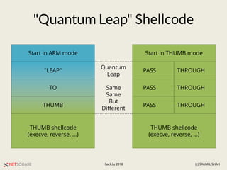 NETSQUARE (c) SAUMIL SHAHhack.lu 2018
"Quantum Leap" Shellcode
Start in THUMB modeStart in ARM mode
THUMB shellcode
(execve, reverse, …)
THUMB shellcode
(execve, reverse, …)
"LEAP"
TO
THUMB
PASS THROUGH
PASS THROUGH
PASS THROUGH
Quantum
Leap
Same
Same
But
Different
 