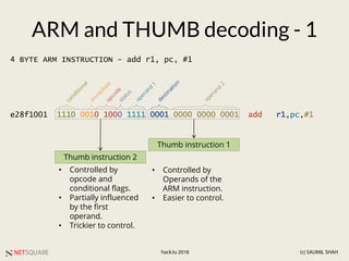 NETSQUARE (c) SAUMIL SHAHhack.lu 2018
ARM and THUMB decoding - 1
e28f1001 1110 0010 1000 1111 0001 0000 0000 0001 add r1,pc,#1
4 BYTE ARM INSTRUCTION - add r1, pc, #1
conditional
opcodestatus
operand
1
destination
operand
2
Thumb instruction 2
Thumb instruction 1
• Controlled by
opcode and
conditional flags.
• Partially influenced
by the first
operand.
• Trickier to control.
• Controlled by
Operands of the
ARM instruction.
• Easier to control.
im
m
ediate
 