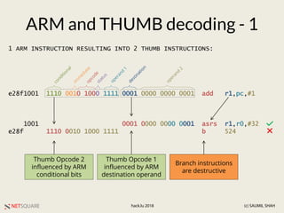 NETSQUARE (c) SAUMIL SHAHhack.lu 2018
ARM and THUMB decoding - 1
e28f1001 1110 0010 1000 1111 0001 0000 0000 0001 add r1,pc,#1
1001 0001 0000 0000 0001 asrs r1,r0,#32
e28f 1110 0010 1000 1111 b 524
1 ARM INSTRUCTION RESULTING INTO 2 THUMB INSTRUCTIONS:
conditional
opcodestatus
destination
operand
2
im
m
ediate
Branch instructions
are destructive
Thumb Opcode 2
influenced by ARM
conditional bits
operand
1
Thumb Opcode 1
influenced by ARM
destination operand
 