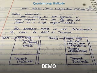 NETSQUARE (c) SAUMIL SHAHhack.lu 2018
DEMO
Quantum Leap Shellcode
 