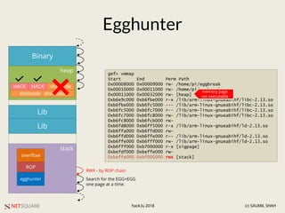 NETSQUARE (c) SAUMIL SHAHhack.lu 2018
Egghunter
heap
stack
Lib
Lib
Binary
shellcodeHACKHACK
overflow
ROP
egghunter
RWX - by ROP chain
Search for the EGG+EGG
one page at a time.
gef> vmmap
Start End Perm Path
0x00008000 0x00009000 rw- /home/pi/eggbreak
0x00010000 0x00011000 rw- /home/pi/eggbreak
0x00011000 0x00032000 rw- [heap]
0xb6e9c000 0xb6fbe000 r-x /lib/arm-linux-gnueabihf/libc-2.13.so
0xb6fbe000 0xb6fc5000 --- /lib/arm-linux-gnueabihf/libc-2.13.so
0xb6fc5000 0xb6fc7000 r-- /lib/arm-linux-gnueabihf/libc-2.13.so
0xb6fc7000 0xb6fc8000 rw- /lib/arm-linux-gnueabihf/libc-2.13.so
0xb6fc8000 0xb6fcb000 rw-
0xb6fd8000 0xb6ff5000 r-x /lib/arm-linux-gnueabihf/ld-2.13.so
0xb6ffa000 0xb6ffd000 rw-
0xb6ffd000 0xb6ffe000 r-- /lib/arm-linux-gnueabihf/ld-2.13.so
0xb6ffe000 0xb6fff000 rw- /lib/arm-linux-gnueabihf/ld-2.13.so
0xb6fff000 0xb7000000 r-x [sigpage]
0xbefdf000 0xbeffe000 rw-
0xbeffe000 0xbf000000 rwx [stack]
memory page
not executable
shellcode shellcode
 