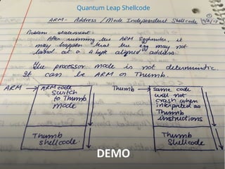 NETSQUARE (c) SAUMIL SHAHhack.lu 2018
DEMO
Quantum Leap Shellcode
 