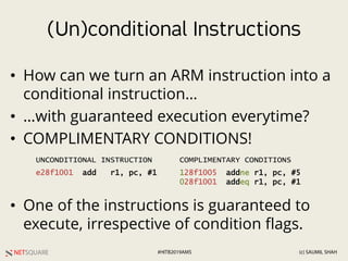 ARM Polyglot Shellcode - HITB2019AMS | PPT