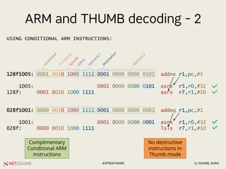 NETSQUARE (c) SAUMIL SHAH#HITB2019AMS
ARM and THUMB decoding - 2
128f1005: 0001 0010 1000 1111 0001 0000 0000 0101 addne r1,pc,#5
1005: 0001 0000 0000 0101 asrs r5,r0,#32
128f: 0001 0010 1000 1111 asrs r7,r1,#10
028f1001: 0000 0010 1000 1111 0001 0000 0000 0001 addeq r1,pc,#1
1001: 0001 0000 0000 0001 asrs r1,r0,#32
028f: 0000 0010 1000 1111 lsls r7,r1,#10
USING CONDITIONAL ARM INSTRUCTIONS:
conditional
opcodestatus
destination
operand
2
im
m
ediate
No destructive
instructions in
Thumb mode
Complimentary
Conditional ARM
instructions
operand
1
 