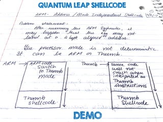 NETSQUARE (c) SAUMIL SHAH#HITB2019AMSDEMO
QUANTUM LEAP SHELLCODE
 