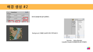 배경 생성 #2
큐브의 정보를 위와 같이 입력한다.
Background 그림을 Cube에 드래그 하여 넣는다.
Particles – Alpha Blended
Cube에서 Shader의 정보를 위와 같이 바꿔준다
 