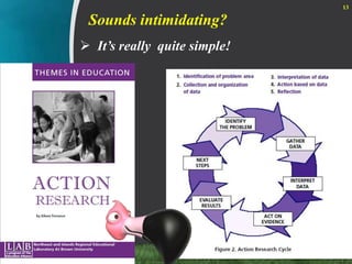 Sounds intimidating?It’s really  quite simple!13