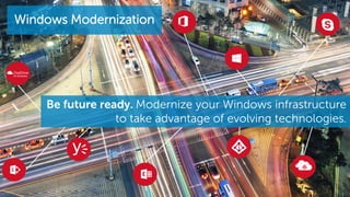 Make A Stress Free Move To The Cloud: Application Modernization and Management Tools