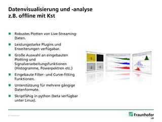 © Fraunhofer
Datenvisualisierung und -analyse
z.B. offline mit Kst
 Robustes Plotten von Live-Streaming-
Daten.
 Leistungsstarke Plugins und
Erweiterungen verfügabar.
 Große Auswahl an eingebauten
Plotting und
Signalverarbeitungsfunktionen
(Histogramme, Powerpektren etc.)
 Eingebaute Filter- und Curve-fitting
Funktionen.
 Unterstützung für mehrere gängige
Datenformate.
 Skriptfähig in python (beta verfügbar
unter Linux).
 