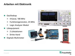 © Fraunhofer
Arbeiten mit Elektronik
 Oszilloskop
 4 Kanal, 100 MHz
 Funktionsgenerator, 25 MHz
 Logic Analyzer Modul
 Lötequipment
 2 Lötstationen
 Dritte Hand
 Digitale Multimeter
 