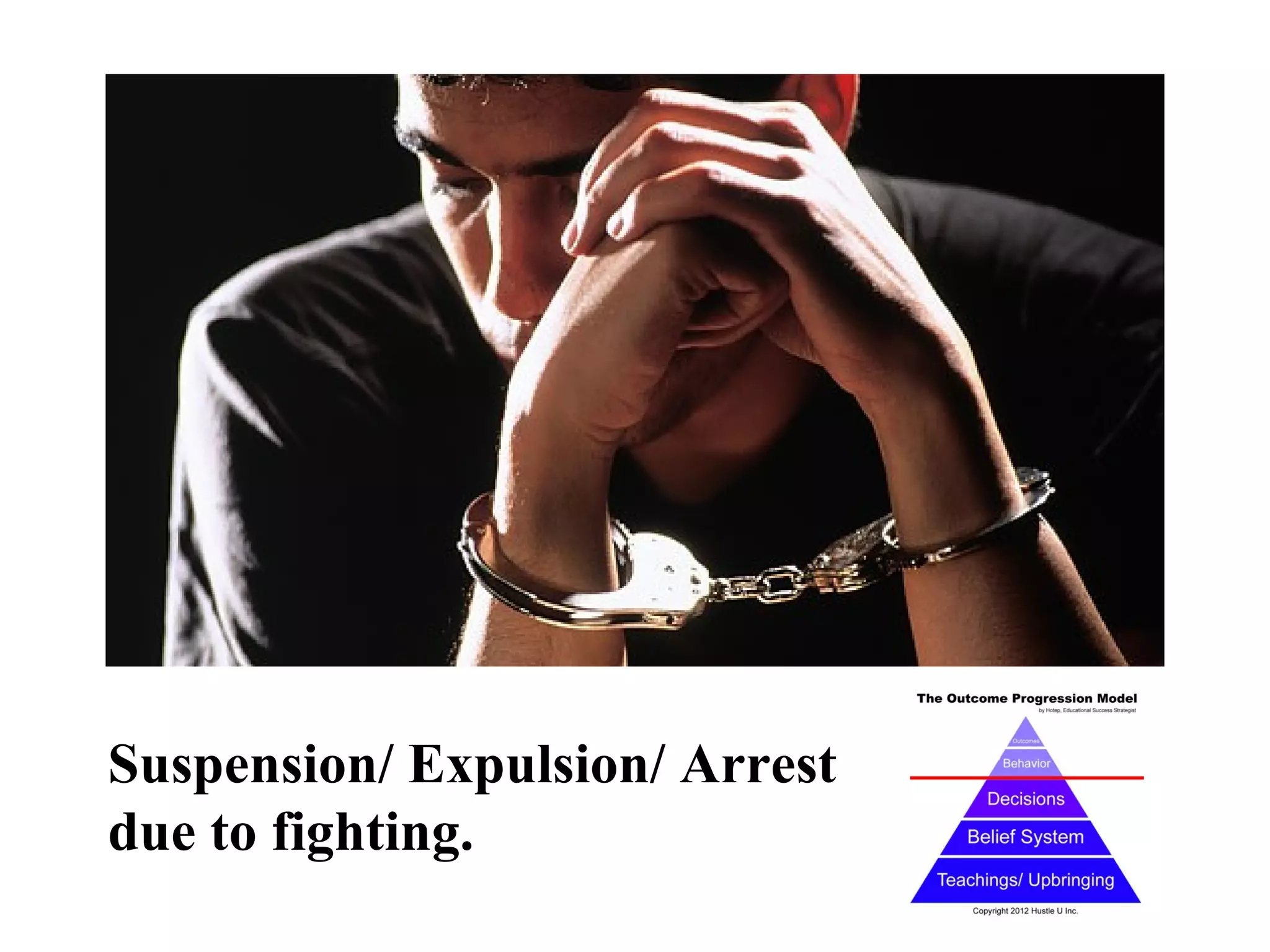 Suspension/ Expulsion/ Arrest
due to fighting.
 