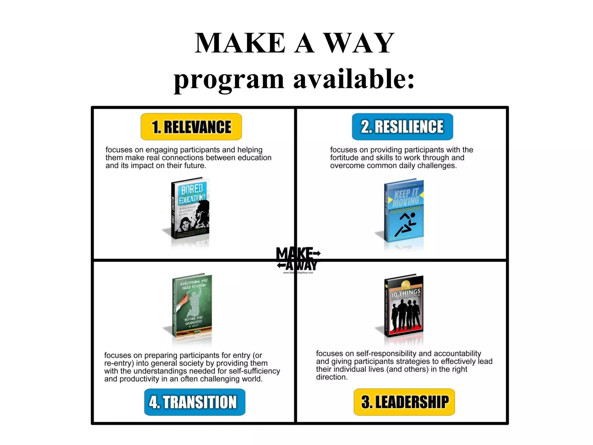 MAKE A WAY
program available:
 