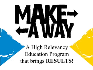 A High Relevancy
Education Program
that brings RESULTS!
 
